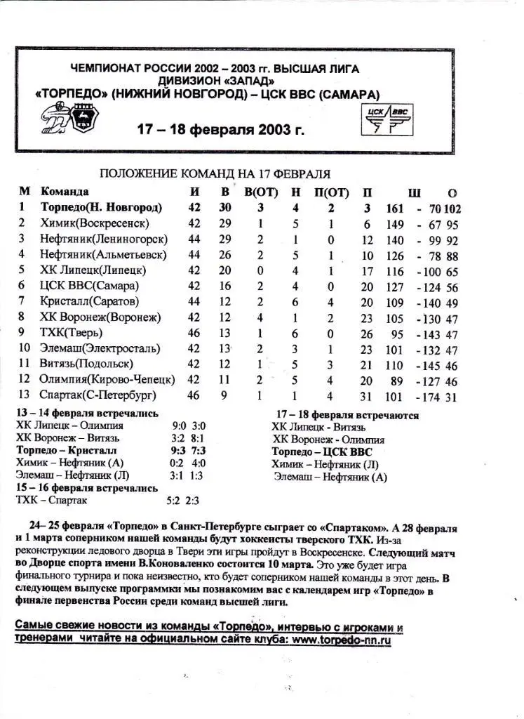 Торпедо (Нижний Новгород) - ЦСК ВВС (Самара) 17-18.02.2003