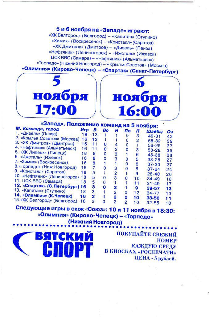 Олимпия (Кирово-Чепецк) - Спартак (Санкт-Петербург) 05-06.11.2005
