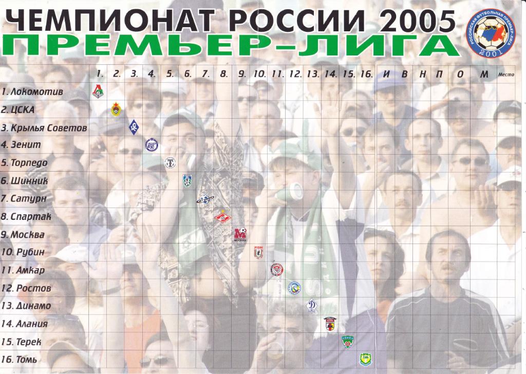 Календарь игр. Чемпионат России 2005