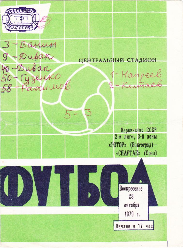 Ротор (Волгоград) - Спартак (Орел) 28.10.1979