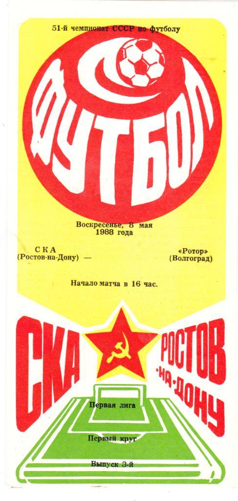СКА (Ростов) - Ротор (Волгоград) 08.05.1988