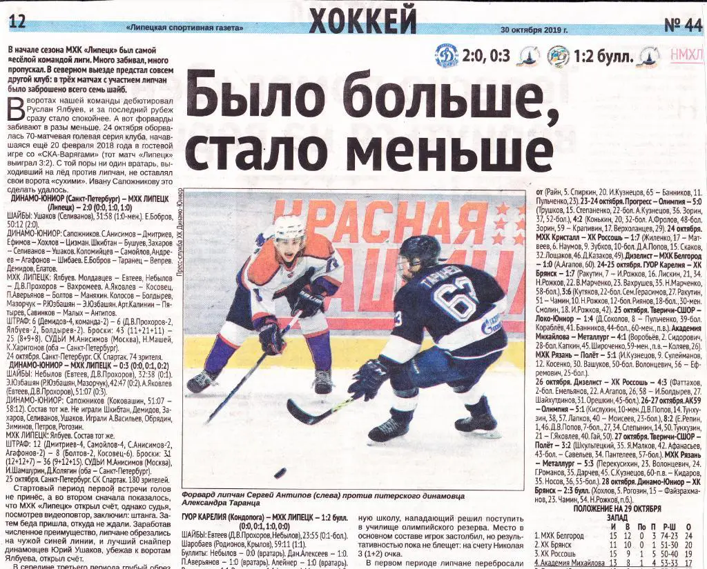 Динамо-Юниор (СП)/ГУОР (Кондопога) - МХК Липецк 24-25,28.10.2019