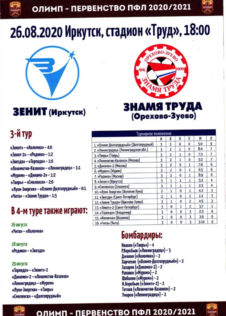 Звезда (Иркутск) - Знамя Труда (Ор.Зуево) 26.08.2020