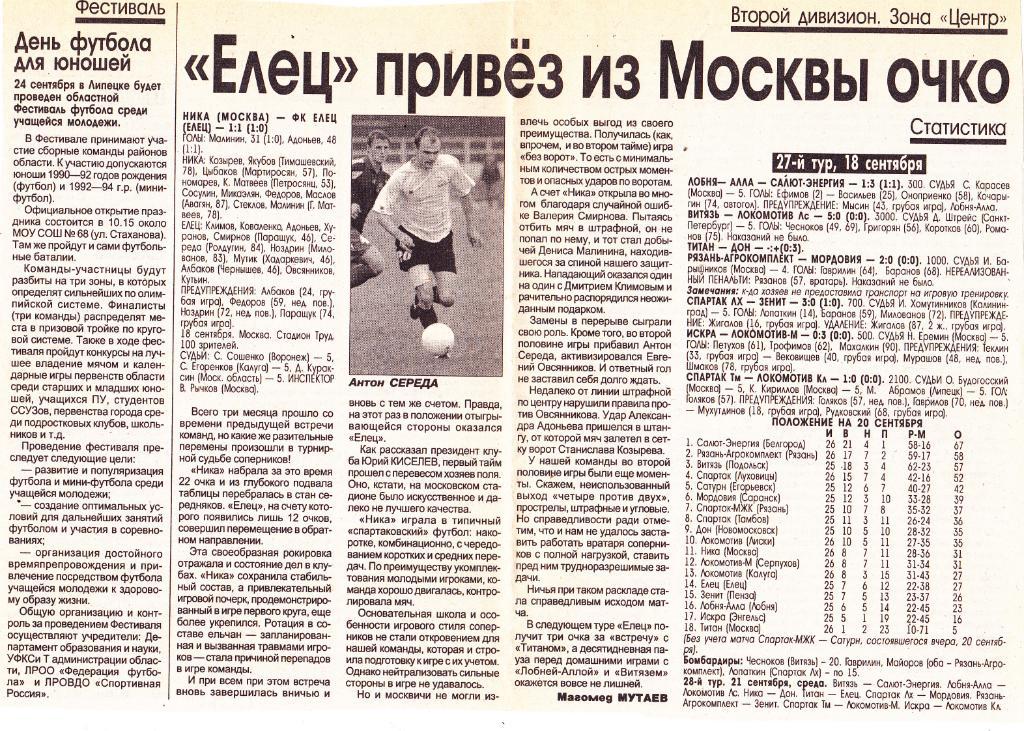 Отчет Ника (Москва) - ФК Елец 18.09.2005
