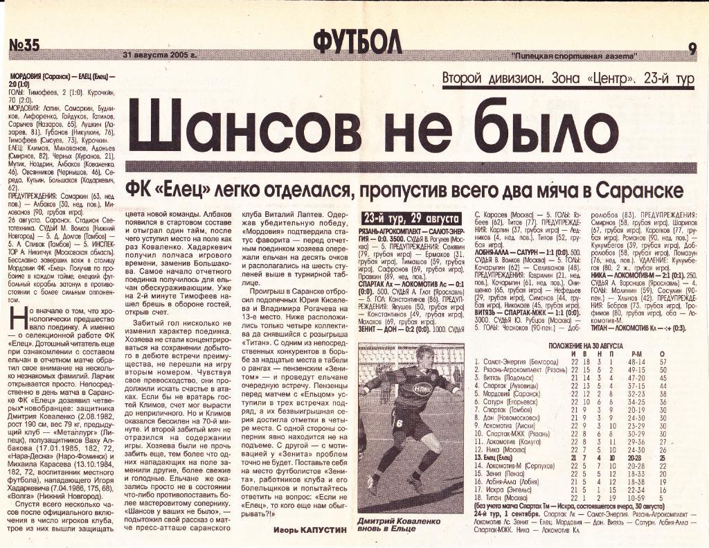 Отчет Мордовия (Саранск) - ФК Елец 26.08.2005