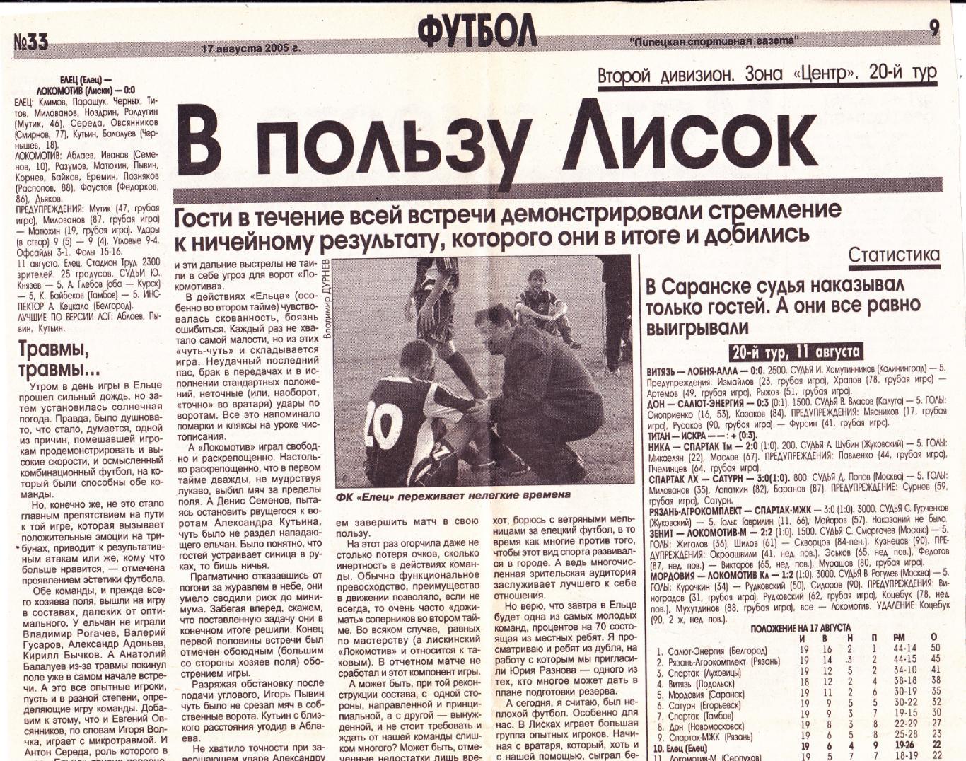 Отчет ФК Елец - Локомотив (Лиски) 11.08.2005