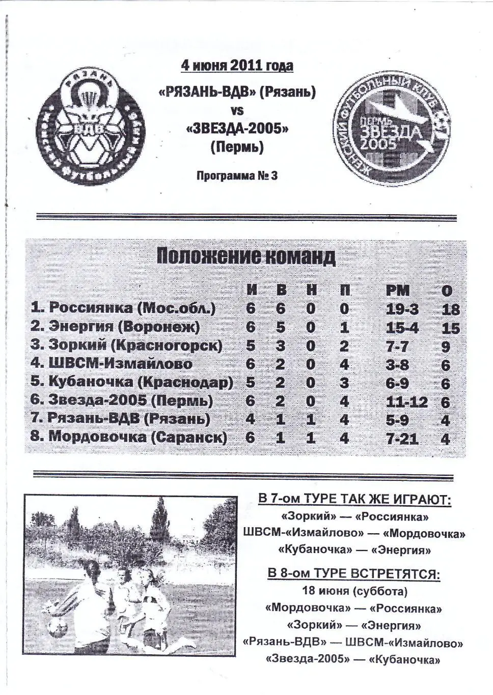 ФК Рязань-ВДВ - Звезда-2005 (Пермь) 04.06.2011