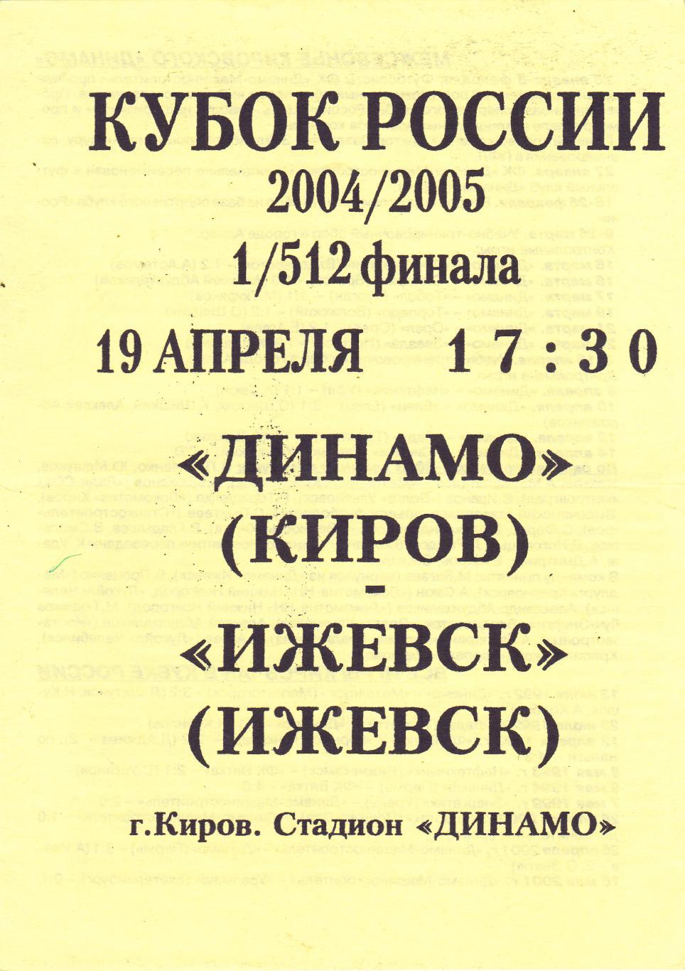 Динамо (Киров) - ФК Ижевск 19.04.2004 Куб.России 1/512