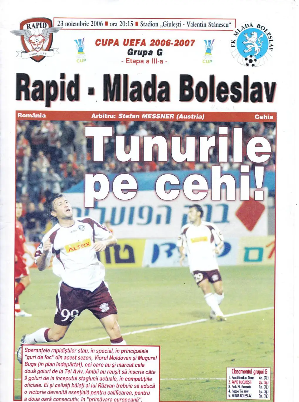 Рапид (Румыния) - Млада (Чехия) 23.11.2006