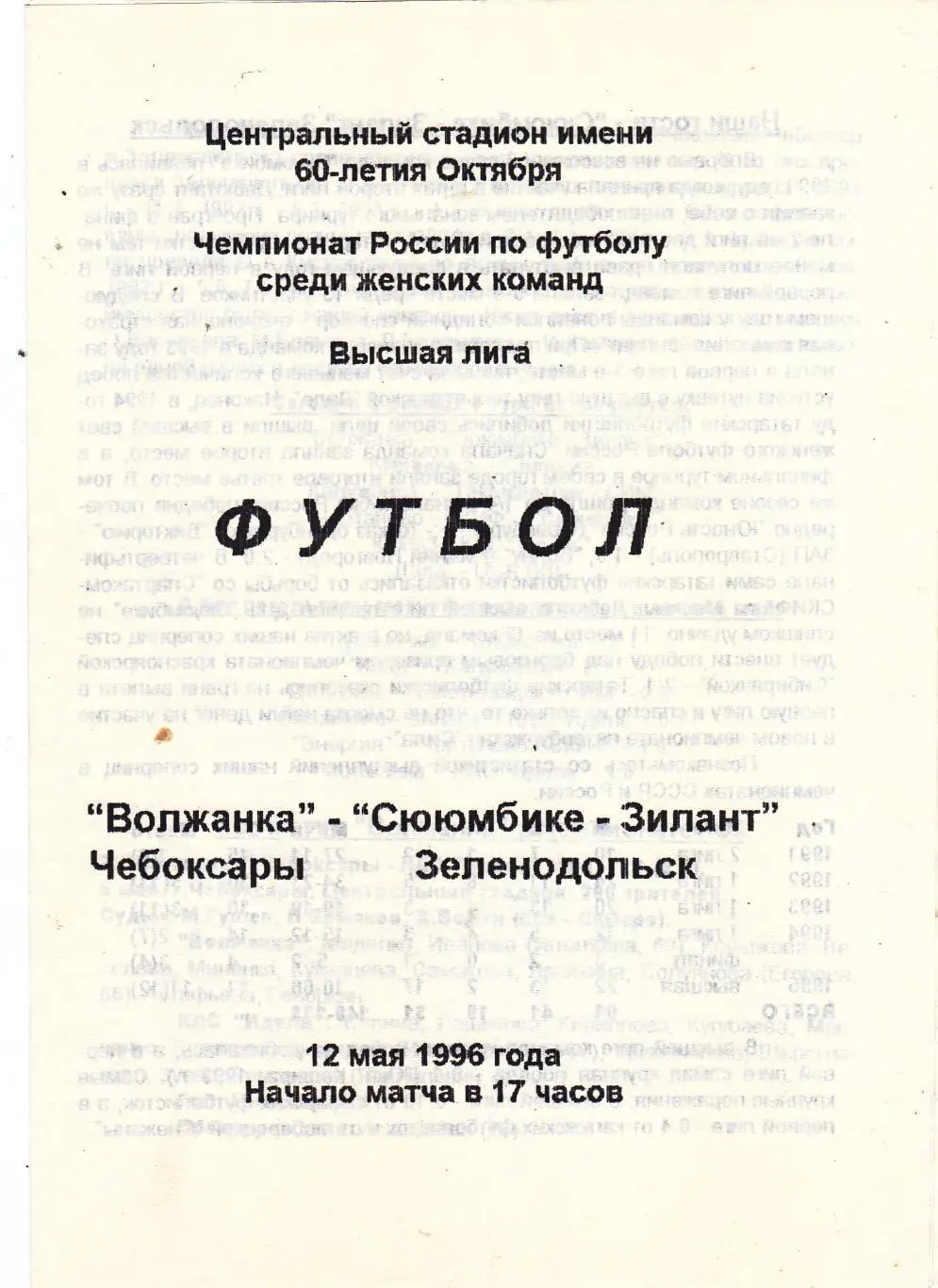 Волжанка (Чебоксары) - Сююмбике-Зилант (Зеленодольск) 12.05.1996