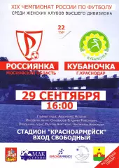 ЖФК Россиянка (Московская обл) - Кубаночка (Краснодар) 29.09.2010