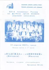 ЖФК Надежда (Ногинск) - Анненки (Калуга) 23.04.2003