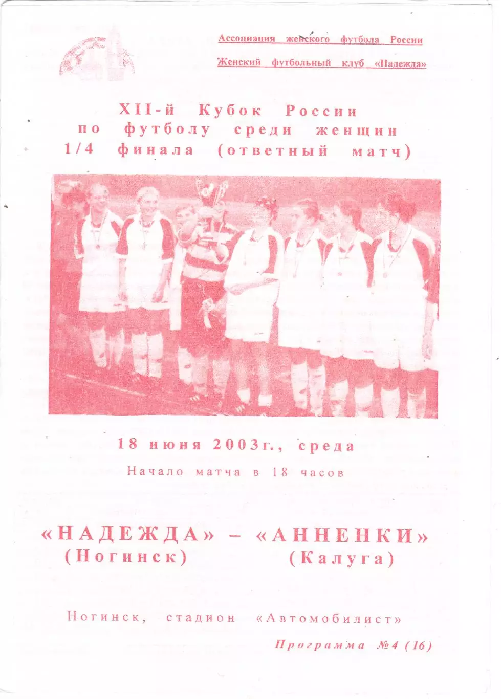 ЖФК Надежда (Ногинск) - Анненки (Калуга) 18.06.2003 Куб.России 1/4