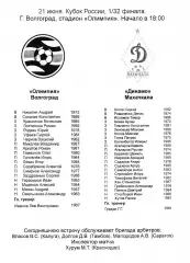 Олимпия (Волгоград) - Динамо (Махачкала) 21.06.2006 Куб.России 1/32