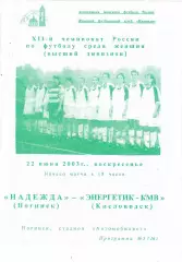 ЖФК Надежда (Ногинск) - Энергетик-КМВ (Кисловодск) 22.06.2003