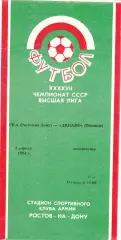 СКА (Ростов) - Динамо (Тбилиси) 01.04.1984