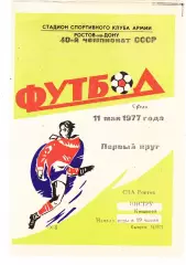 СКА (Ростов) - Нистру (Кишинев) 11.05.1977