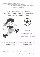 ЖФК Надежда (Ногинск) - Дон-Текс (Шахты) 09.08.2002