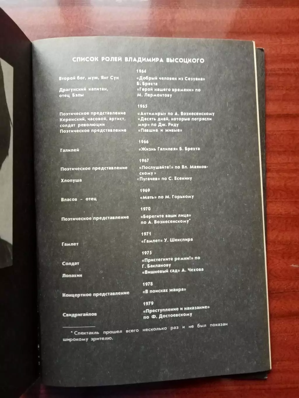 Высоцкий на Таганке. Союзтеатр СТД 1988 год 6