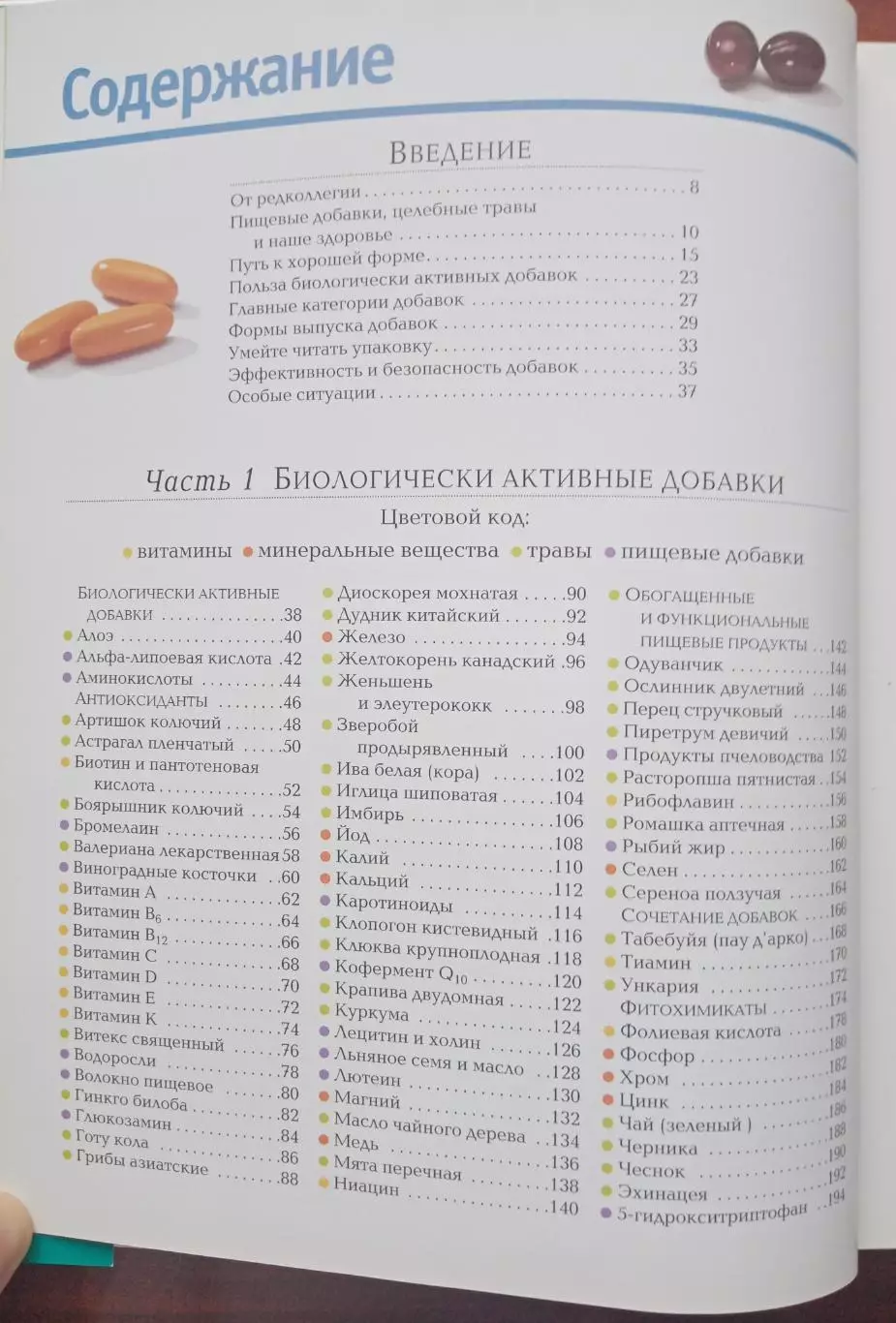 Справочник Витамины, минералы и травы 3