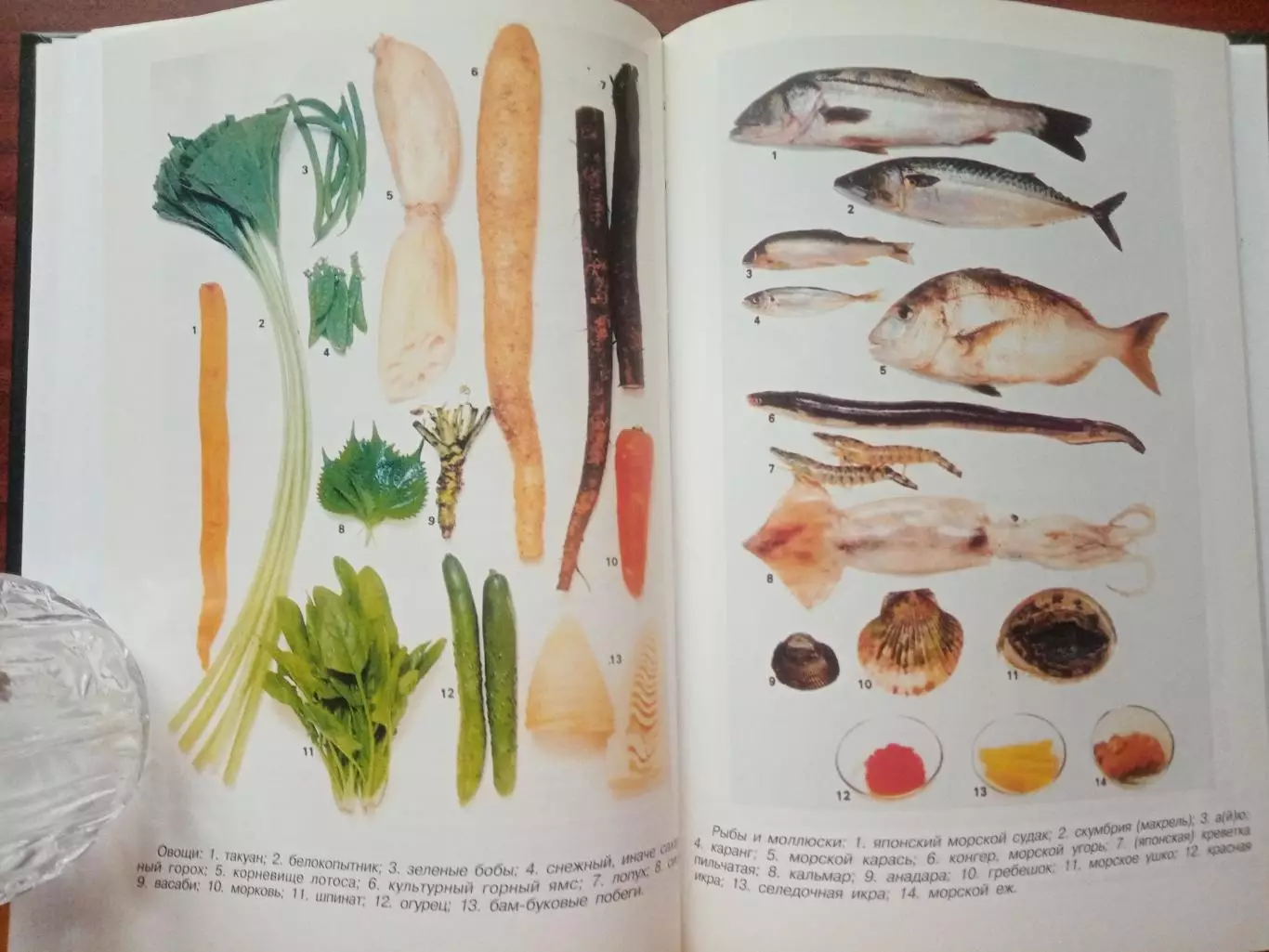 Нобуко Цуда. Суши - это просто. Секреты традиционной японской кухни. 2006 год. 3
