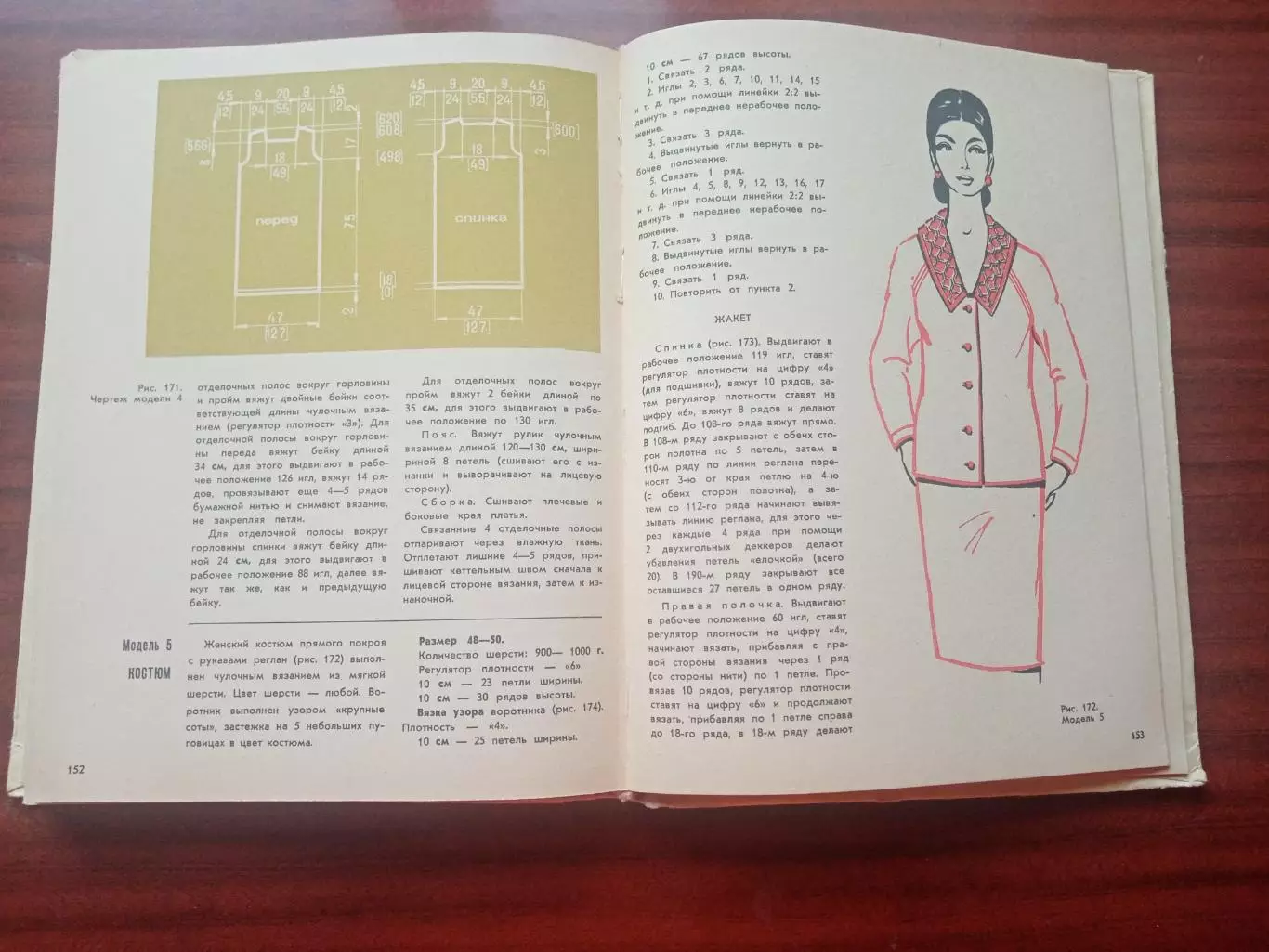 З.Гай-Гулина, Б.Вайнберг, Г.Ильина. Для тех, кто вяжет. 1972 г. 6