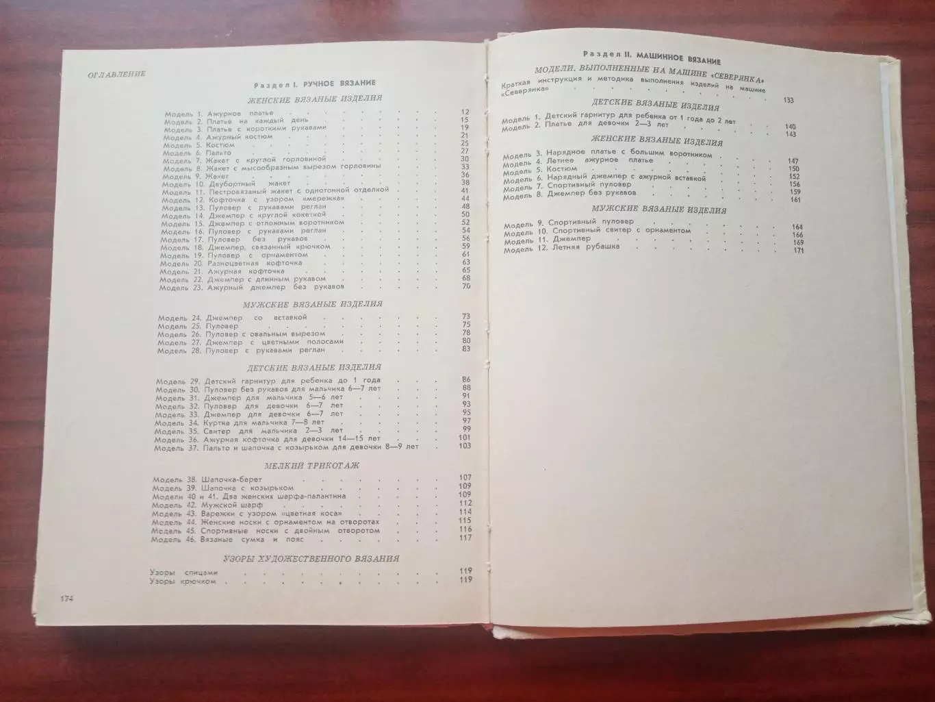 З.Гай-Гулина, Б.Вайнберг, Г.Ильина. Для тех, кто вяжет. 1972 г. 7
