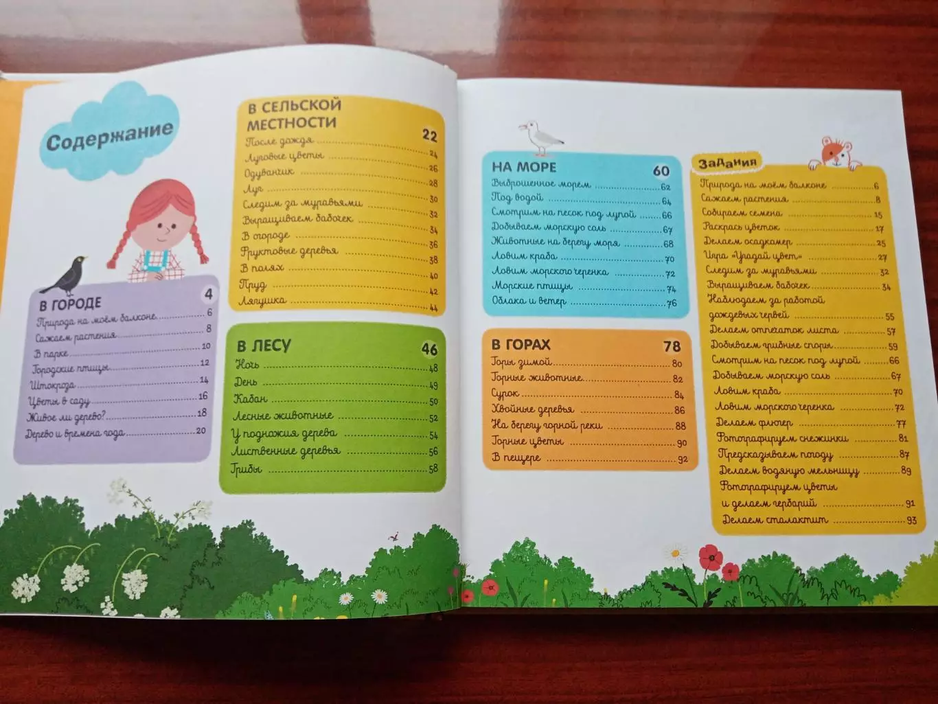 Главная книга малыша о природе. 2019 год 2