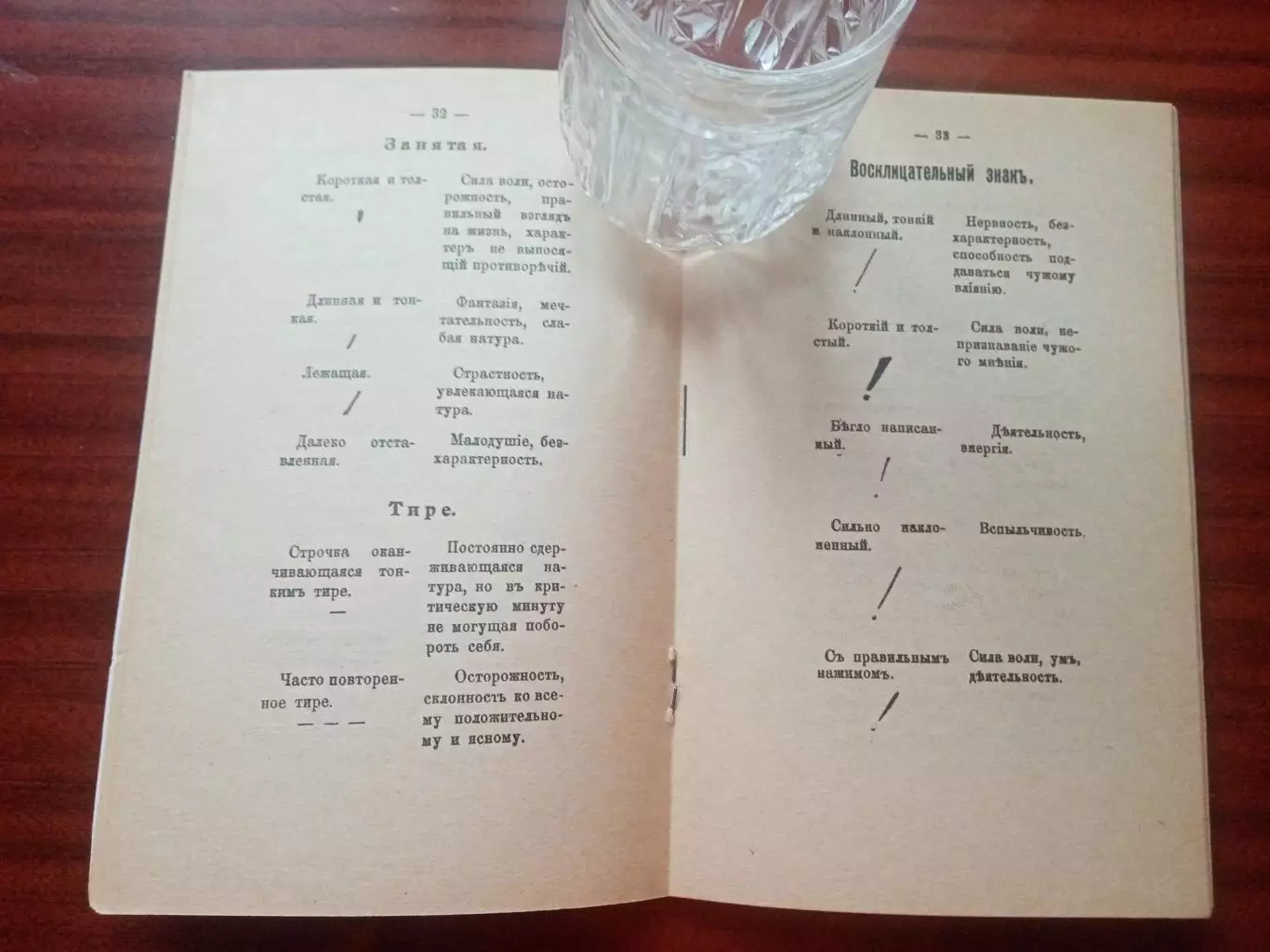 Маяцкий В. Графология. репринт 1907 года 5