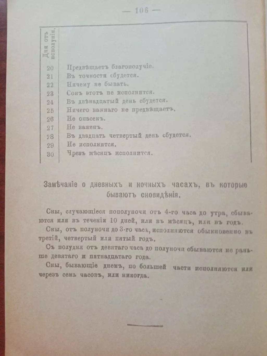 Сонник. Толкователь снов. репринт 1896 года 4