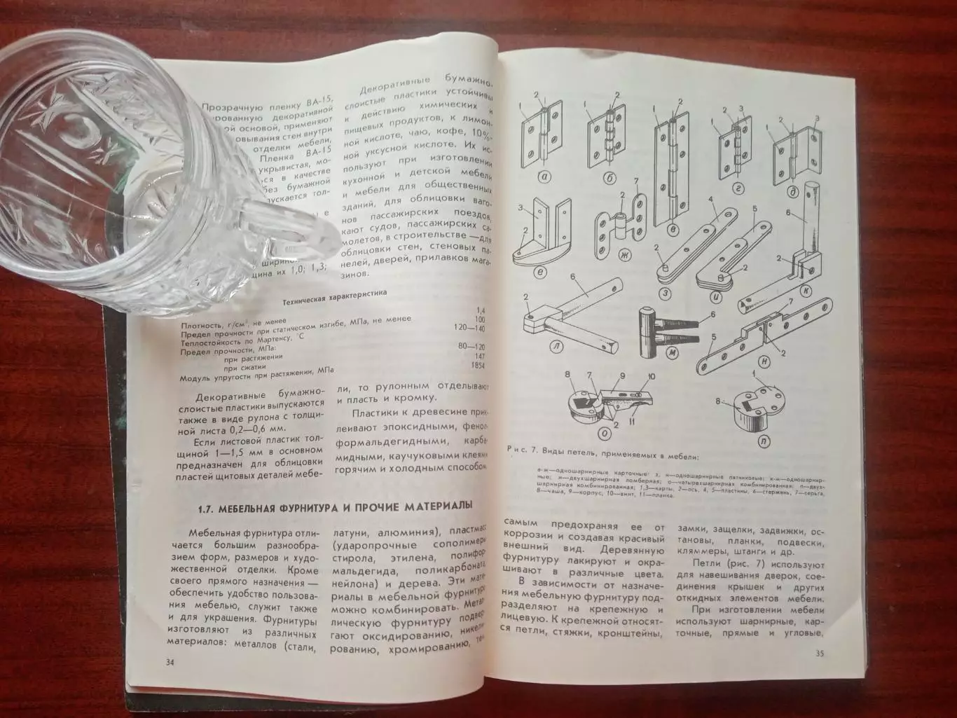 Мебель своими руками. 1988 год 3