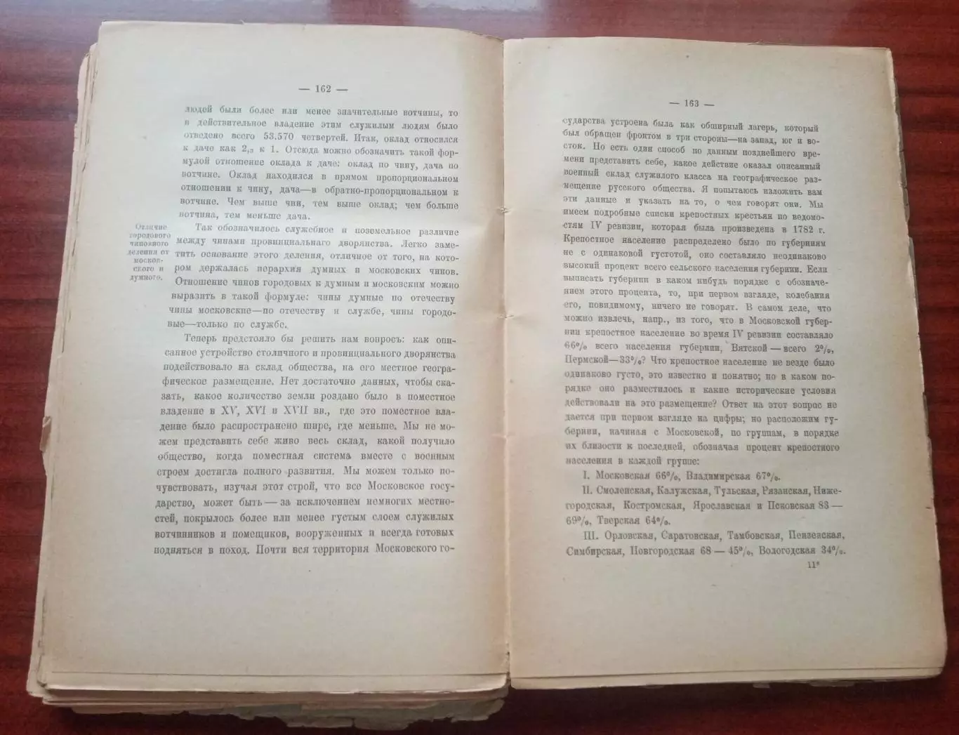 Ключевский В.О. История сословий в России. 1918 год 5