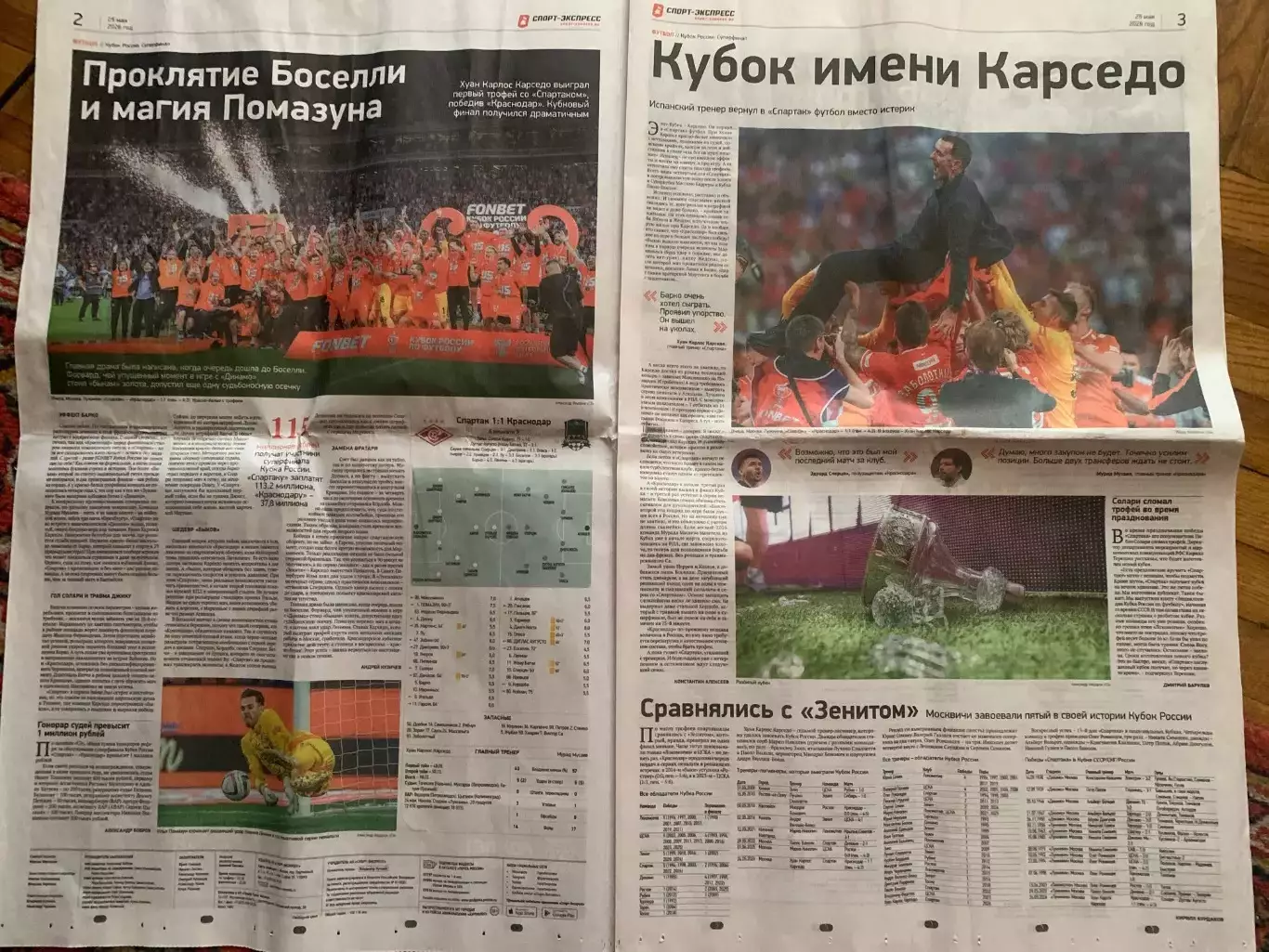Спартак-Краснодар. Суперфинал Кубка России.2026 год. 1