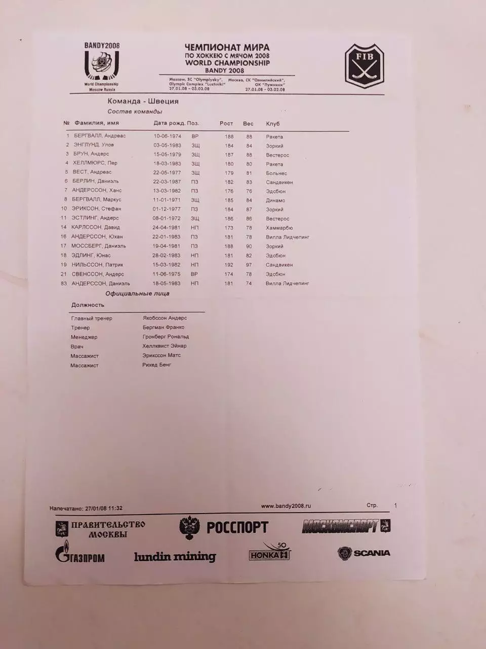 Чемпионат Мира по хоккею с мячём. Москва 2008.Олимпийский(неофициальная) 2