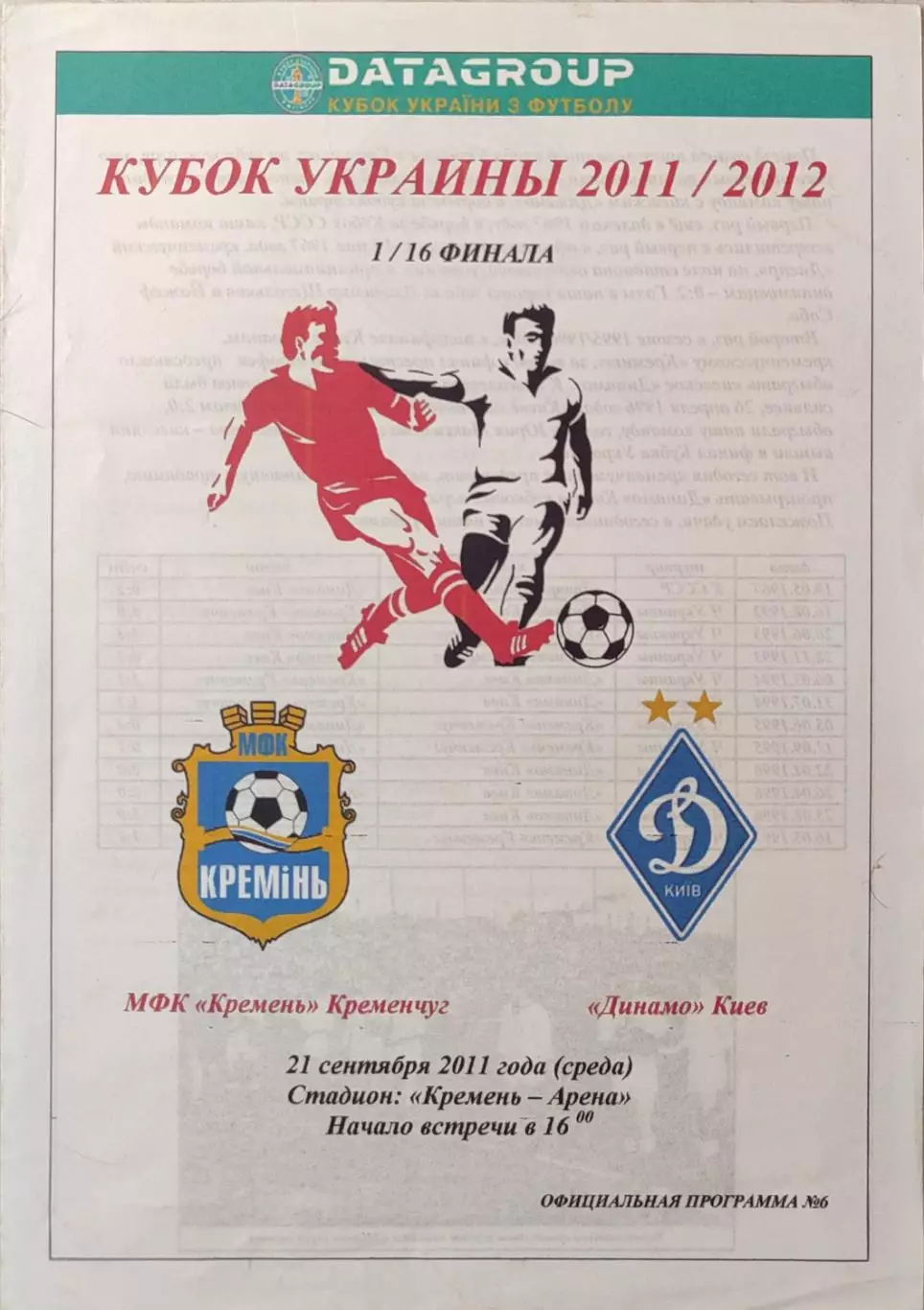 Кремінь Кременчук - Динамо Київ 2011/2012 21.09.2011 кубок