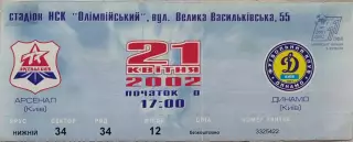 Арсенал Київ - Динамо Київ 2001/2002 21.04.2002