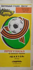 Динамо Київ - Шахтар Донецьк 1994/1995 19.06.1995