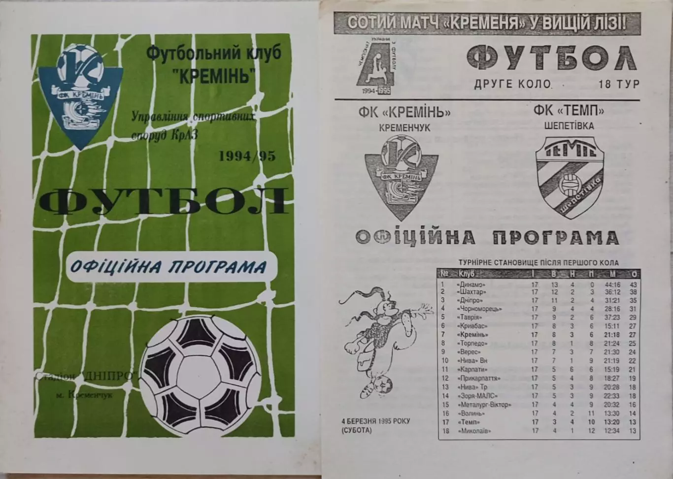 Кремінь Кременчук - ФК ТЕМП Шепетівка 1994/1995 04.03.1995