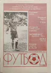 Кривбас Кривий Ріг - ЦСКА Київ 1996/1997 24.07.1996