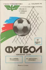 Таврія Сімферополь - Металург Запоріжжя Кубок 1/8 25.11.1992 1992/1993