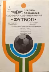 Таврія Сімферополь - Металург Запоріжжя 07.05.1992_1 чемпіонат