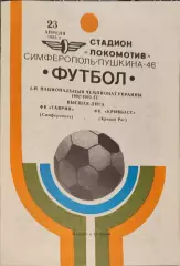 Таврія Сімферополь - Кривбас Кривий Ріг 23.04.1993 1992/1993