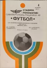 Таврія Сімферополь - Зоря-Малс Луганськ Заря 04.11.1992 1992/1993