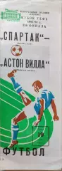 Спартак Москва - Астон Вилла Англия 19.10.1983