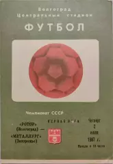 Ротор Волгоград - Металлург Запорожье 02.07.1987