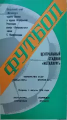 Металлург Запорожье - Торпедо Кутаиси 01.08.1978