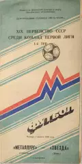 Металлург Запорожье - Звезда Пермь 07.04.1988