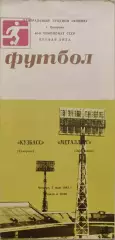 Кузбасс Кемерово - Металлург Запорожье 05.05.1983