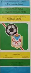 СКА Ростов-на-Дону - Металлург Запорожье 21.05.1983