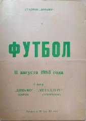 Динамо Киров - Металлург Запорожье 11.08.1983